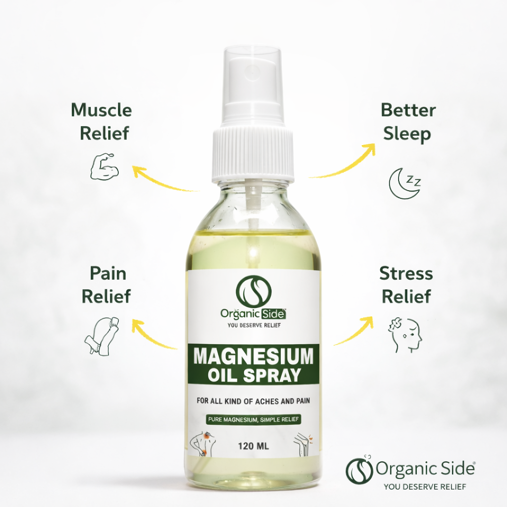Magnesium Oil Spray