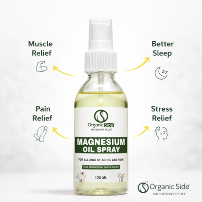 Magnesium Oil Spray